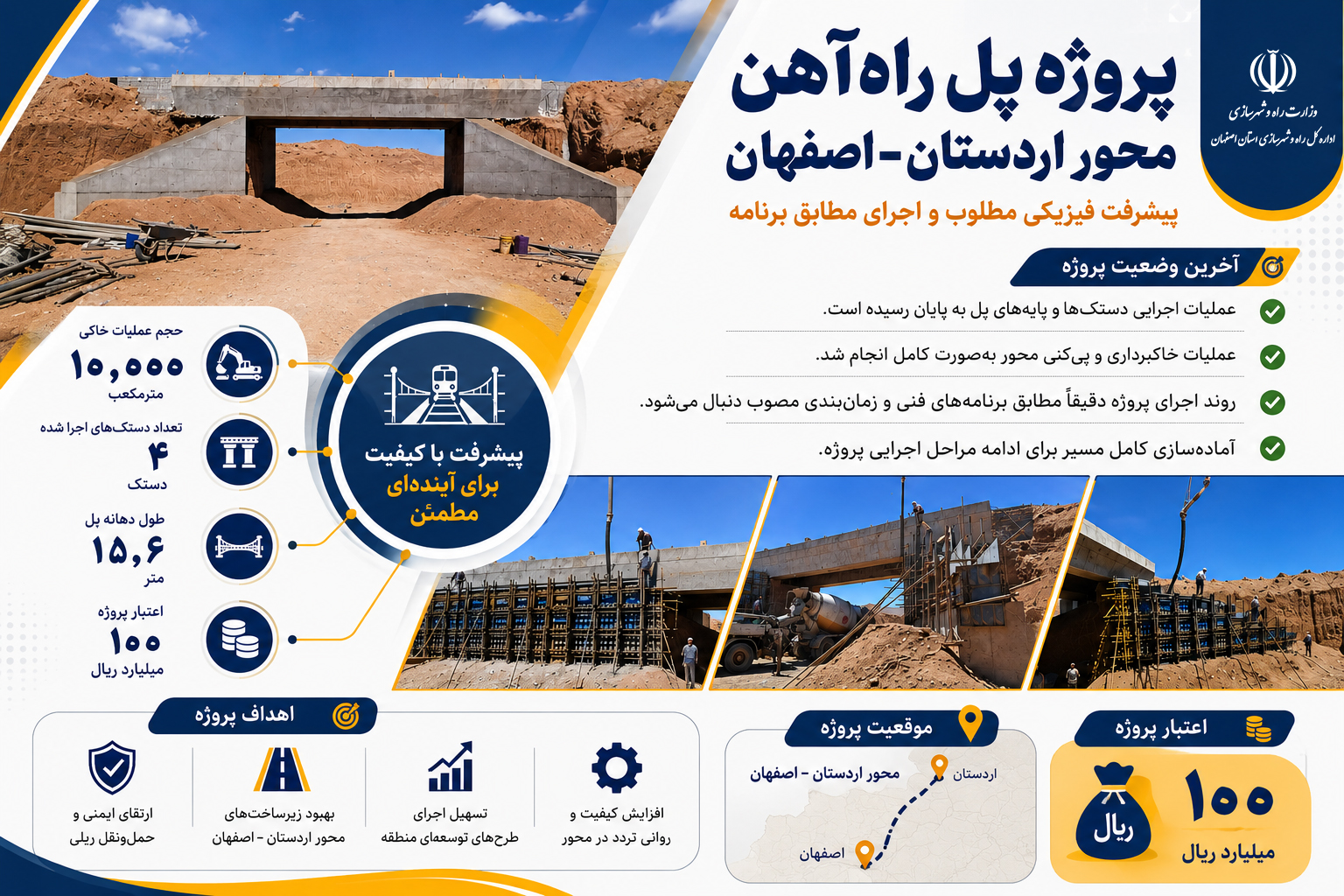 اطلاع نگاشت | پیشرفت فیزیکی پروژه پل راه آهن محور اردستان - اصفهان