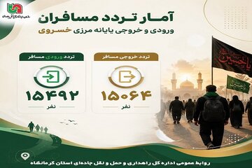 اطلاع نگاشت| آمار تردد مسافران ورودی و خروجی پایانه مرزی خسروی در خرداد ماه ۱۴۰۵