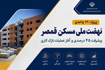 اینفوگرافی