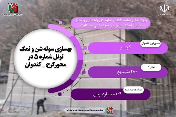 اطلاع نگاشت|پروژه های آماده افتتاح اداره کل راهداری و حمل و نقل جاده‌ای استان البرز در حوزه فنی و نظارت