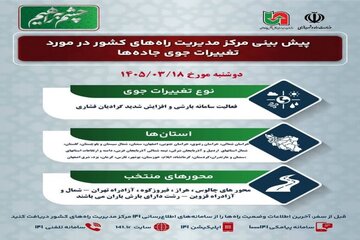 پیش‌بینی
