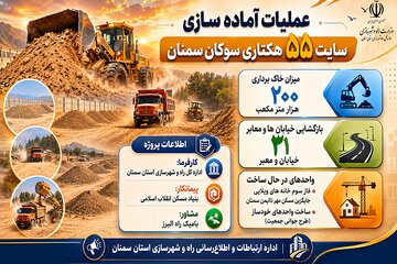 عملیات آماده سازی اراضی هکتاری سوکان سمنان