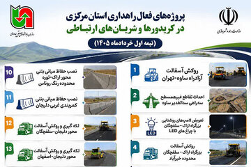 اطلاع نگاشت