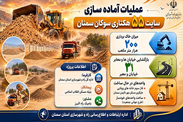 اطلاع نگاشت| عملیات آماده سازی سایت ۵۵ هکتاری سوکان سمنان