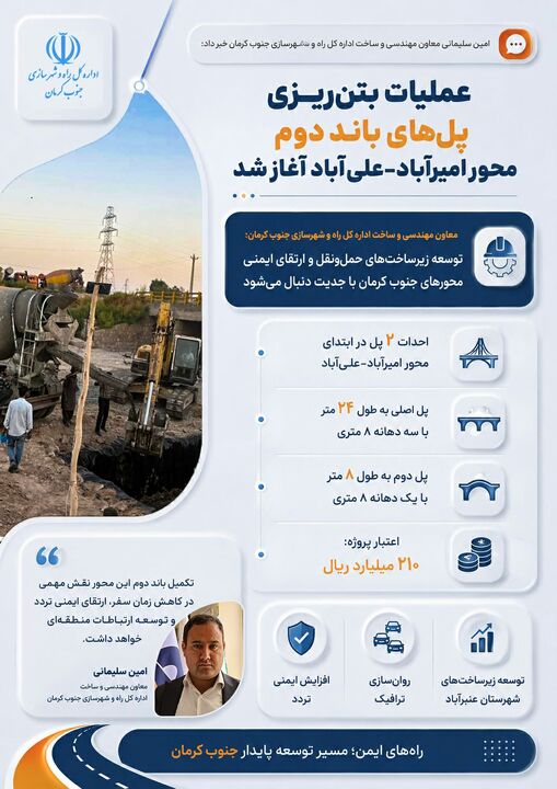 اطلاع نگاشت| پل باند دوم محور امیرآباد- علی آباد در هرستان عنبرآباد