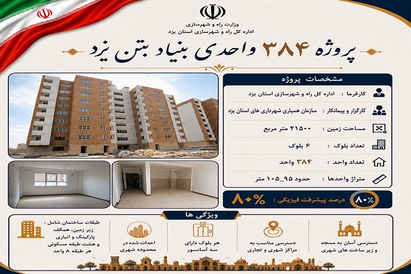  پروژه 384 واحدی بنیاد بتن یزداحداث شده در محله آزادشهر یزد 