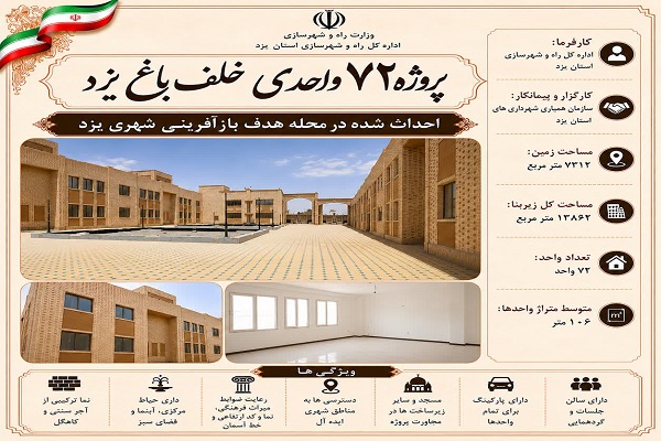 پروژه 72 واحدی خَلف باغ یزد   احداث شده در محله هدف بازآفرینی شهری یزد