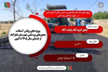 اطلاع نگاشت|پروژه های  اجرا شده اداره کل راهداری و حمل و نقل جاده‌ای استان البرز در حوزه راه های روستایی