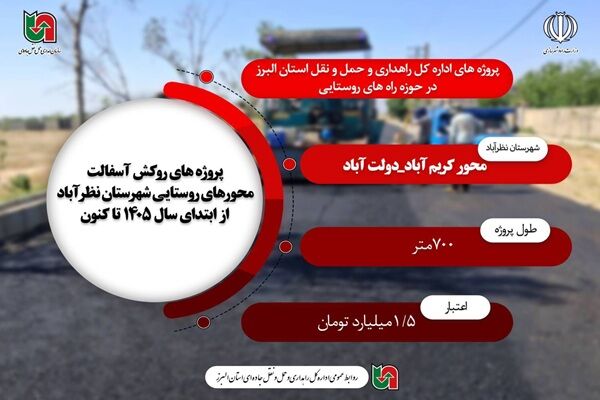 اطلاع نگاشت|پروژه های  اجرا شده اداره کل راهداری و حمل و نقل جاده‌ای استان البرز در حوزه راه های روستایی