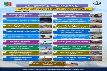 اینفو