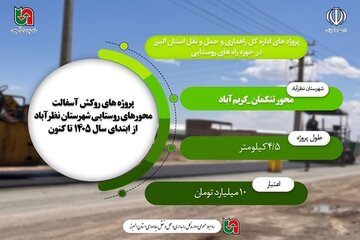 اطلاع نگاشت| پروژه های  اجرا شده اداره کل راهداری و حمل و نقل جاده‌ای استان البرز در حوزه راه های روستایی
