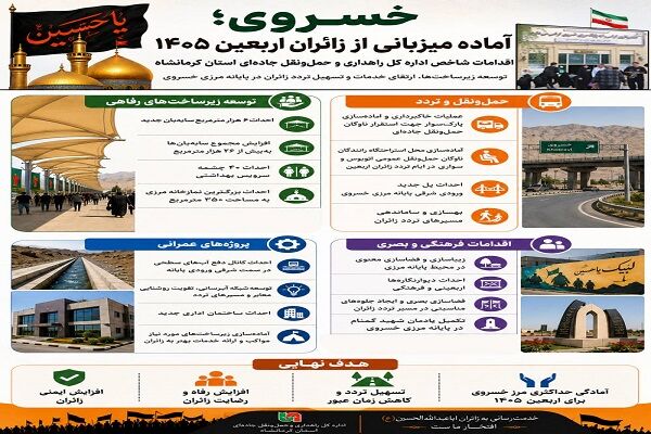 ️اطلاع نگاشت| مرز خسروی؛ در مسیر آمادگی کامل برای اربعین ۱۴۰۵