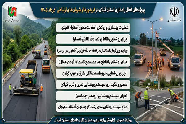 گیلان