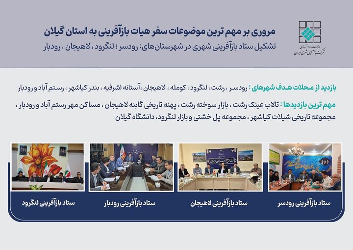 اطلاع‌نگاشت|برگزاری ۴ جلسه ستاد بازآفرینی استان گیلان در کمتر از یک هفته