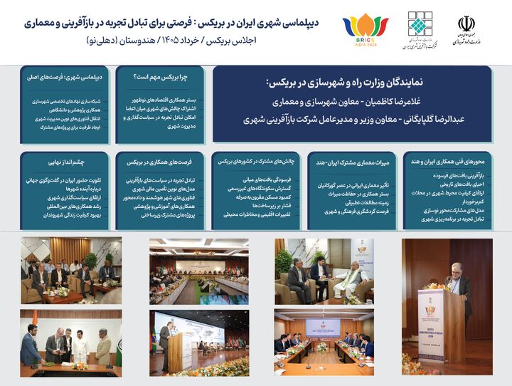 اطلاع‌نگاشت|دیپلماسی شهری ایران در بریکس؛ فرصتی برای تبادل تجربه در بازآفرینی و معماری