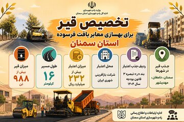 اطلاع‌نگاشت| تخصیص قیر رایگان برای بهسازی معابر بافت فرسوده استان سمنان