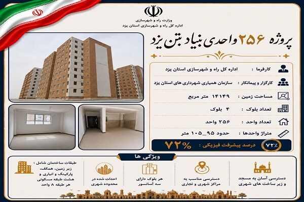 پروژه 256 واحدی بنیاد بتن يزد

 احداث شده در محله آزادشهر یزد