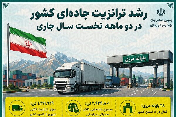 اطلاع نگاشت| رشد ترانزیت جاده‌ای کشور در دوماهه نخست سال جاری