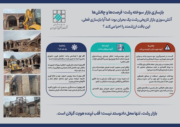 اطلاع‌نگاشت|چالش ها و ظرفیت های بازسازی و مرمت بازار تاریخی رشت