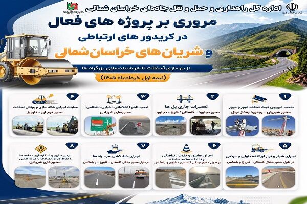 اینفو