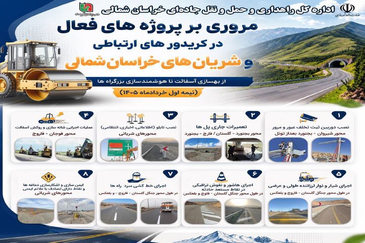 اطلاع نگاشت | مروری بر پروژه های فعال در کریدورها و شریان‌های ارتباطی خراسان شمالی، نیمه اول خردادماه ۱۴۰۵