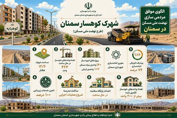 اطلاع نگاشت| سایت ۱۲/۶ هکتاری کوهسار سمنان