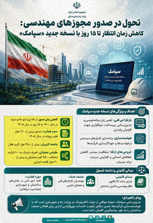 اطلاع نگاشت| تحول در صدور مجوزهای مهندسی؛ کاهش زمان انتظار تا ۱۵ روز با نسخه جدید «سمپاک»