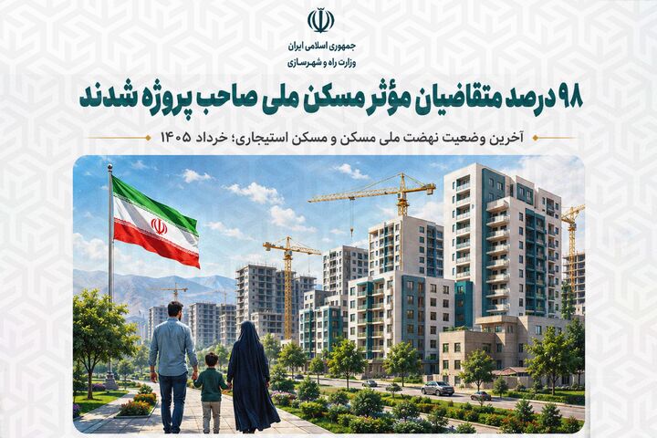 اطلاع‌نگاشت| ۹۸ درصد متقاضیان موثر مسکن ملی صاحب پروژه شدند