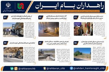 ششمین بولتن تخصصی «راهداران بام ایران» منتشر شد