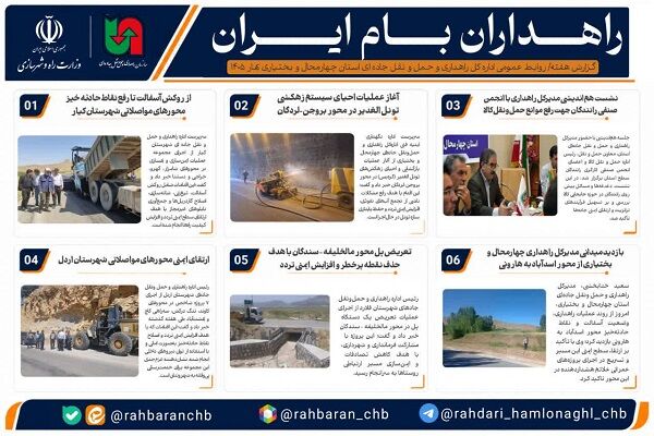 بولتن