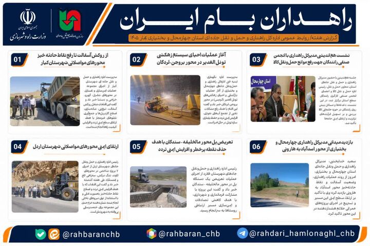 ششمین بولتن تخصصی «راهداران بام ایران» منتشر شد