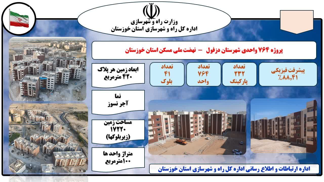 اطلاع نگاشت| پروژه ۷۶۴ واحدی طرح نهضت ملی مسکن دزفول در استان خوزستان