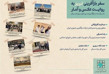 اطلاع‌نگاشت|سفر بازآفرینی تبریز به روایت عکس و آمار