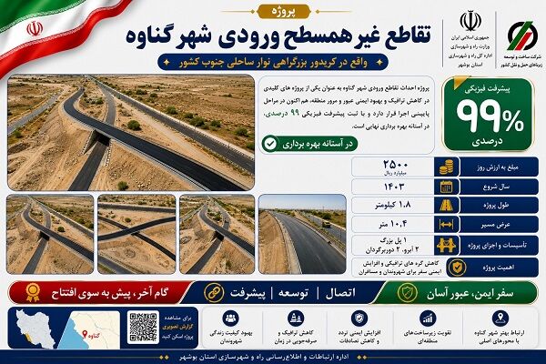 اطلاع نگاشت| نگاهی به پروژه تقاطع ورودی غیر همسطح شهر گناوه در استان بوشهر