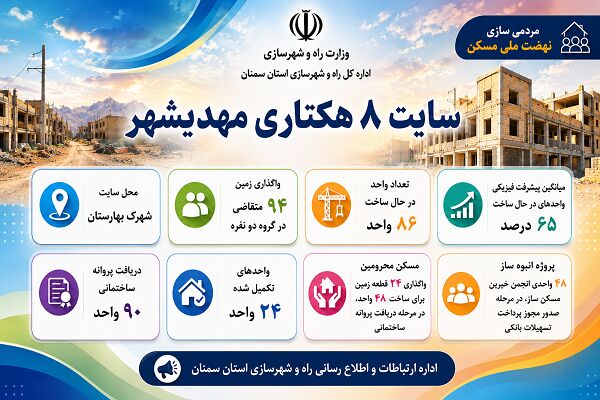 سایت 8 مهدیشهر