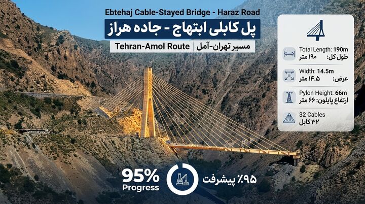 اطلاع‌نگاشت | پل کابلی ابتهاج؛ نماد مهندسی نوین در محور هراز