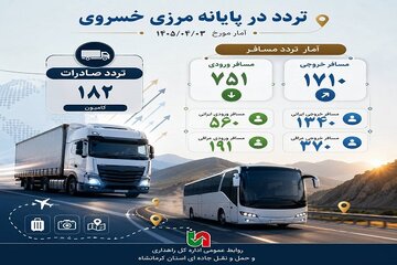 ویدیو | آماده‌سازی پایانه مرزی سومار برای میزبانی از زائران اربعین حسینی