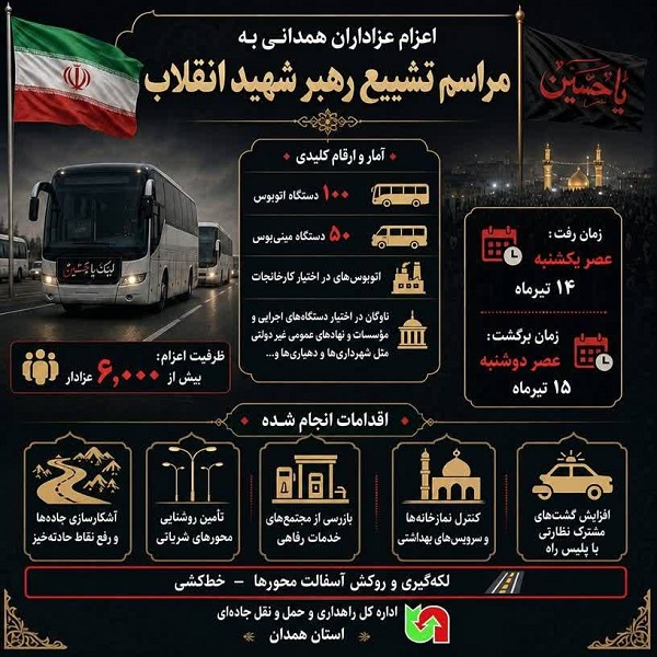 اطلاع نگاشت| اعزام عزاداران همدانی به مراسم تشییع رهبر شهید انقلاب 