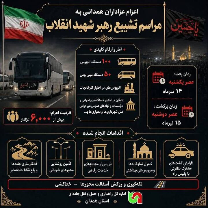 اطلاع نگاشت| اعزام عزاداران همدانی به مراسم تشییع رهبر شهید انقلاب