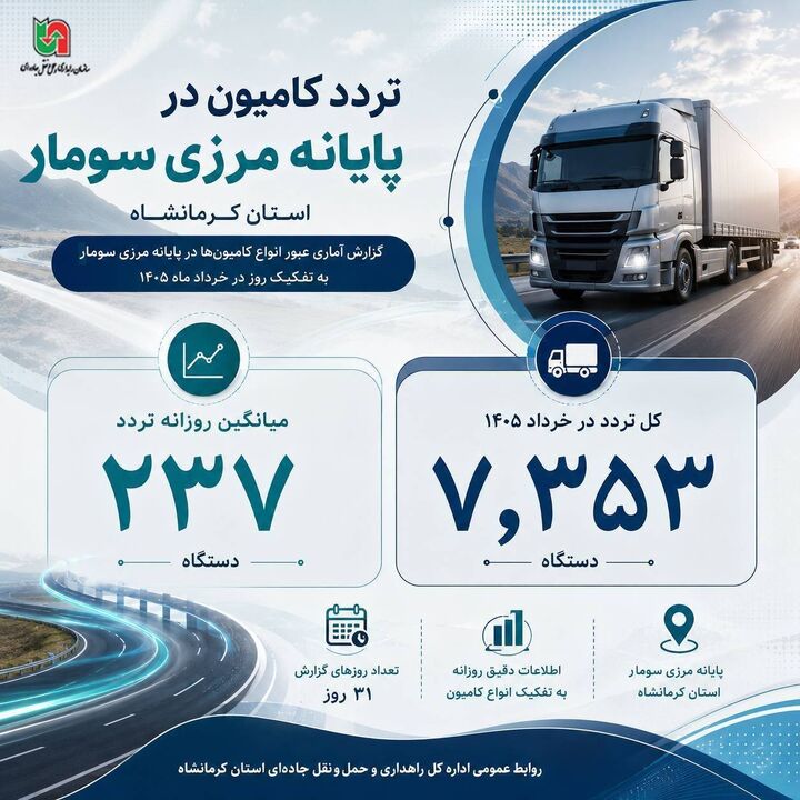 اطلاع نگاشت‌ | تردد ناوگان حمل و نقل کالا از پایانه مرزی سومار در خرداد ۱۴۰۵
