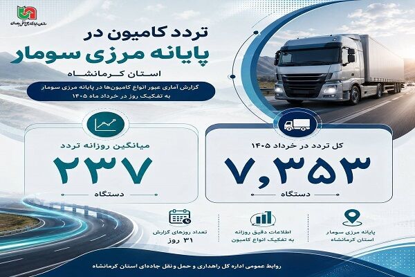 اطلاع نگاشت‌ | تردد ناوگان حمل و نقل کالا از پایانه مرزی سومار در خرداد ۱۴۰۵
