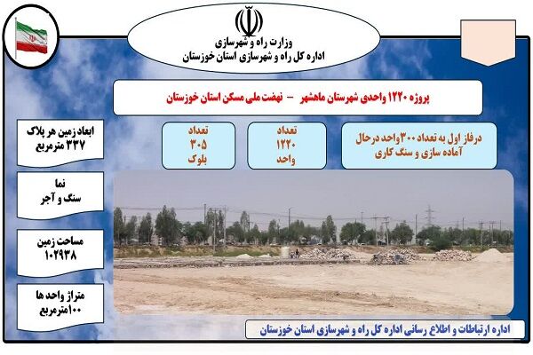اطلاع نگاشت| پروژه 1220 واحدی طرح نهضت ملی مسکن ماهشهر در خوزستان