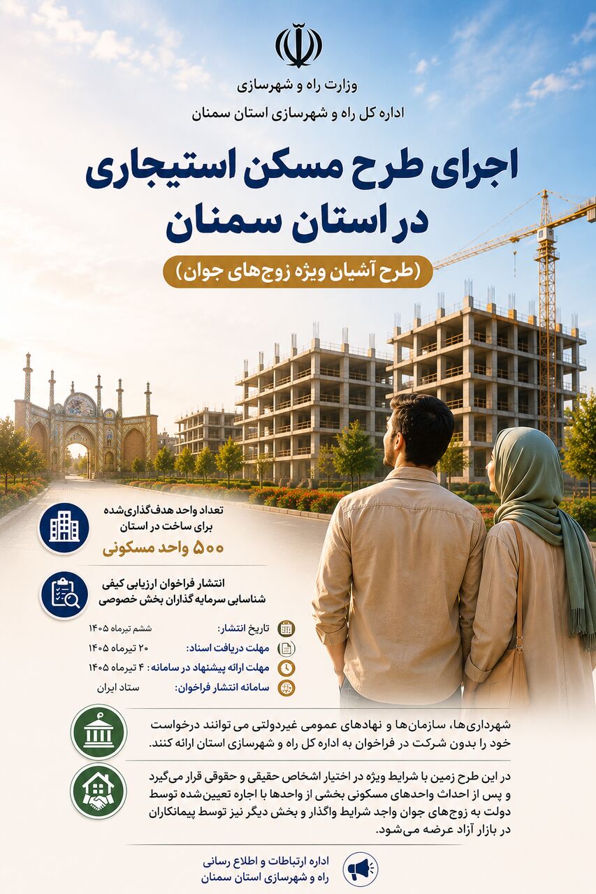 اطلاع‌نگاشت| اجرای طرح مسکن استیجاری در استان سمنان 