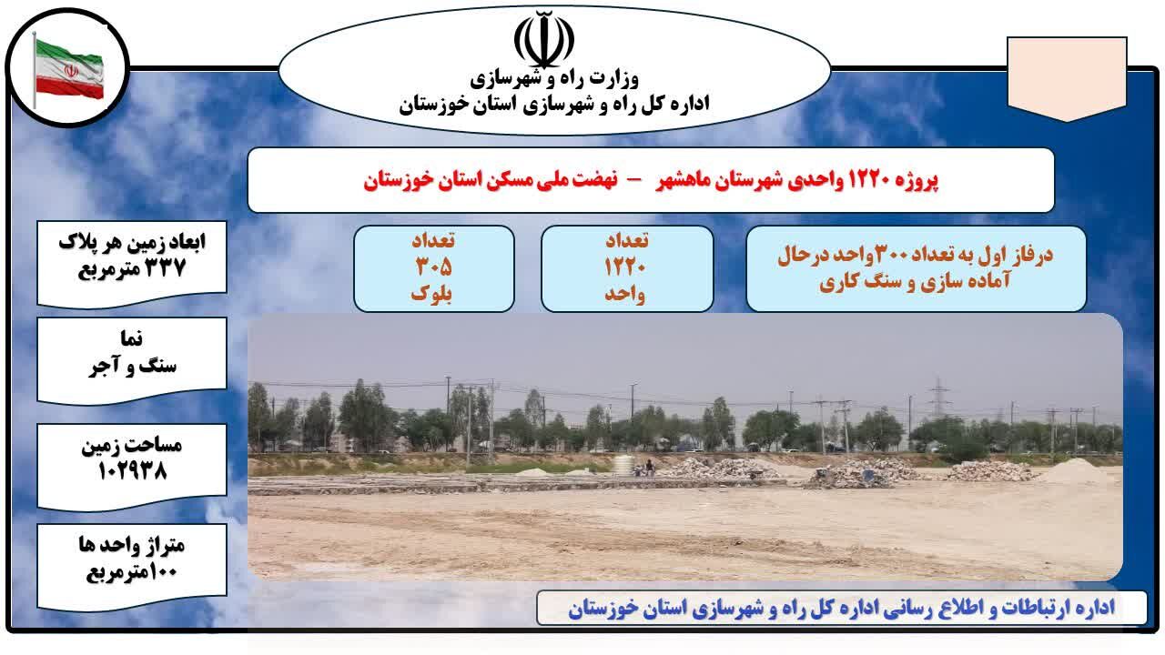 اطلاع نگاشت| پروژه 1220 واحدی طرح نهضت ملی مسکن ماهشهر در خوزستان