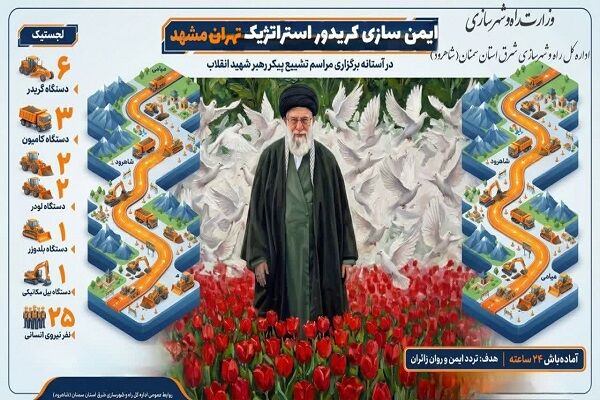 اطلاع‌نگاشت| آماده‌سازی محورهای مواصلاتی شرق سمنان برای سفر زائران حرم رضوی و تشییع پیکر رهبر شهید