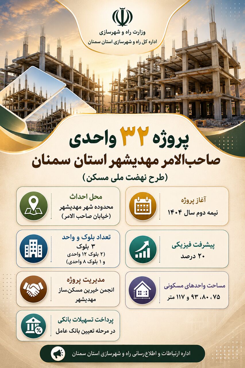 اطلاع‌نگاشت| پروژه ۳۲ واحدی صاحب الامر شهرستان مهدیشهر استان سمنان 