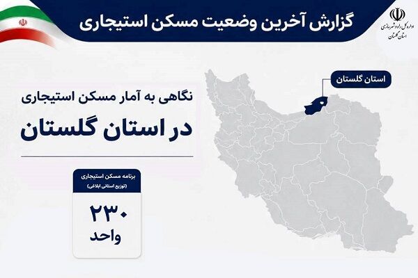 اطلاع نگاشت | آخرین وضعیت مسکن استیجاری در استان گلستان