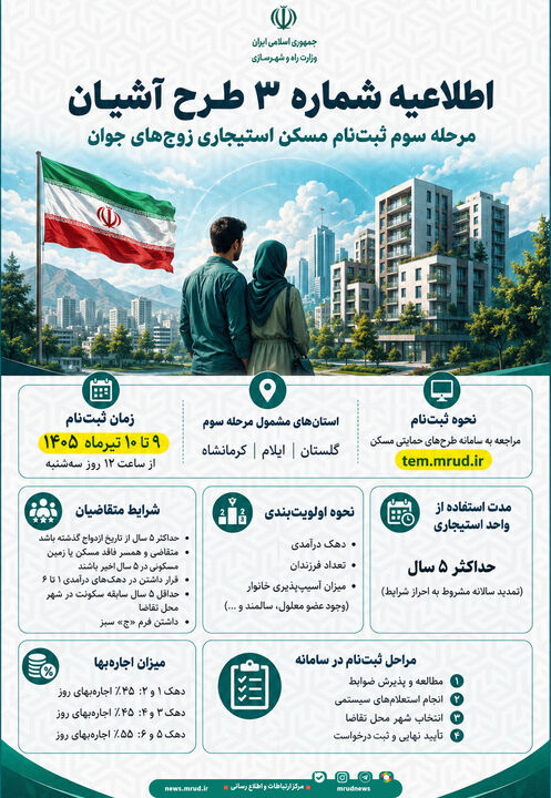 اطلاع‌نگاشت| اطلاعیه شماره ۳ طرح آشیان 