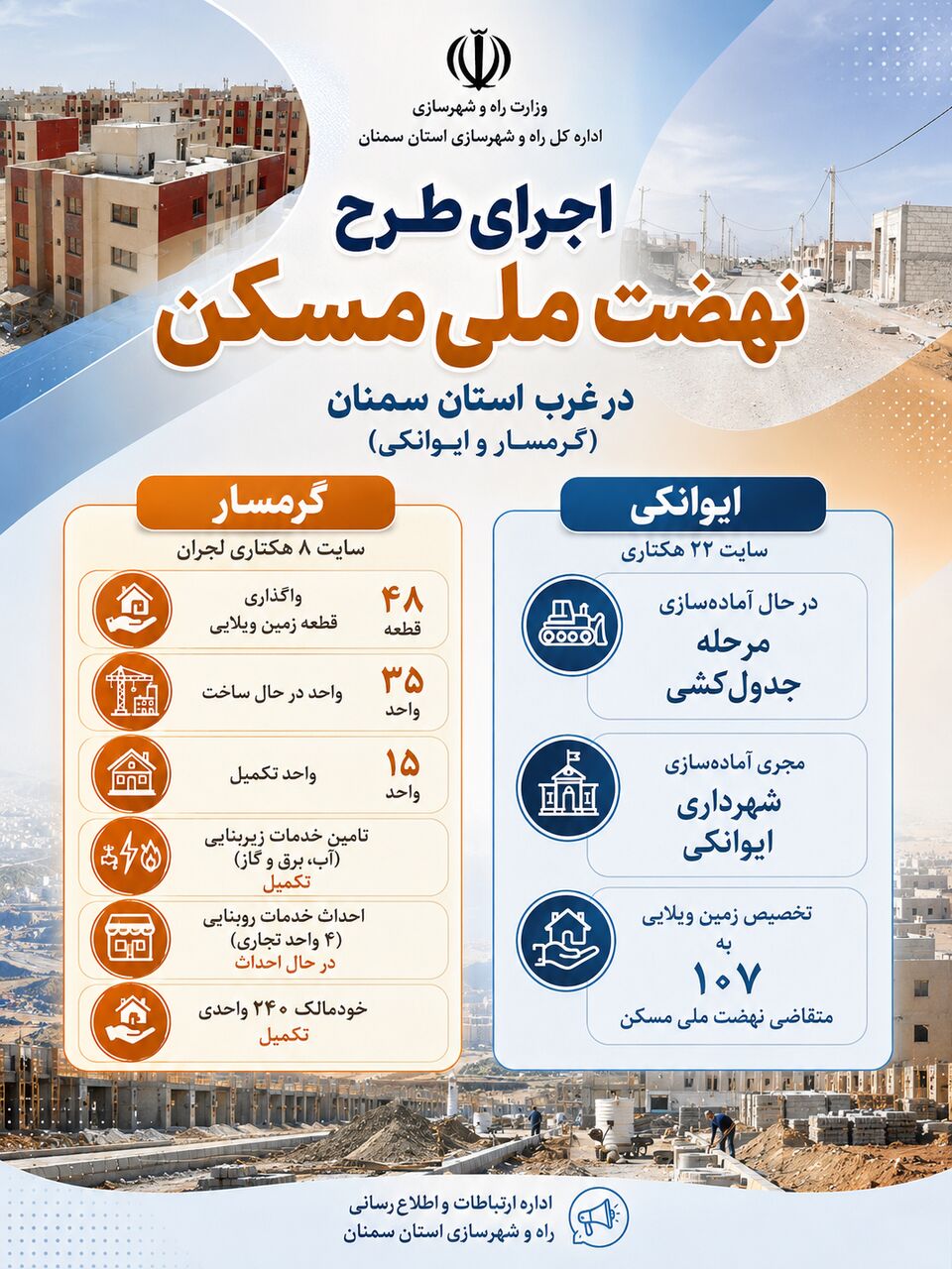 اطلاع‌نگاشت| اجرای طرح نهضت ملی مسکن در غرب استان سمنان (گرمسار و ایوانکی) 