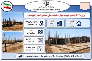 سپیدار سایز